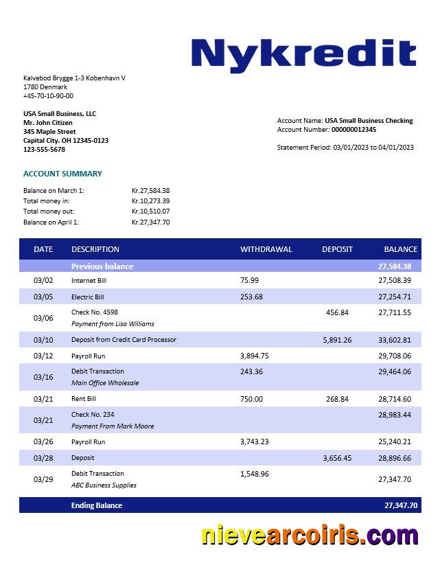 Nykredit Bank organization statement